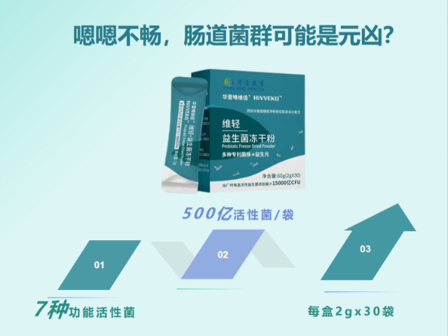 天津益生菌粉產(chǎn)品