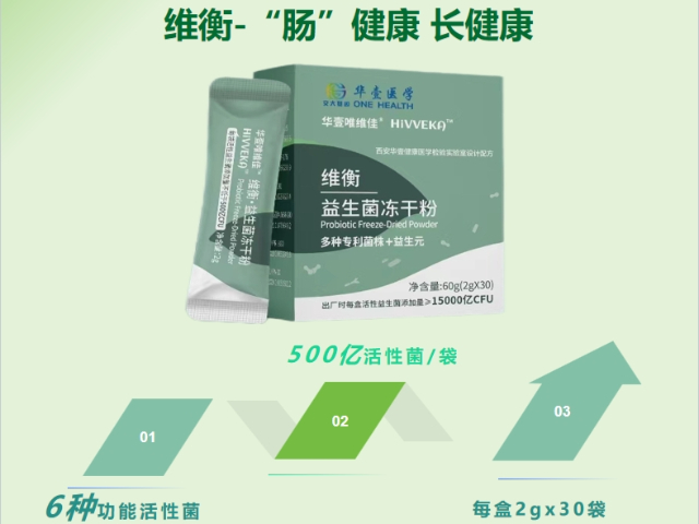 貴州適合國人的益生菌粉排名,益生菌粉