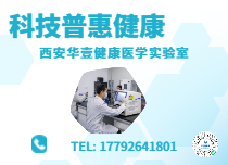 健康微生物檢測