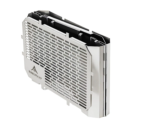 Technical Analysis for Grill Manufacturers