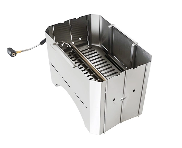 Technical Analysis for Grill Manufacturers