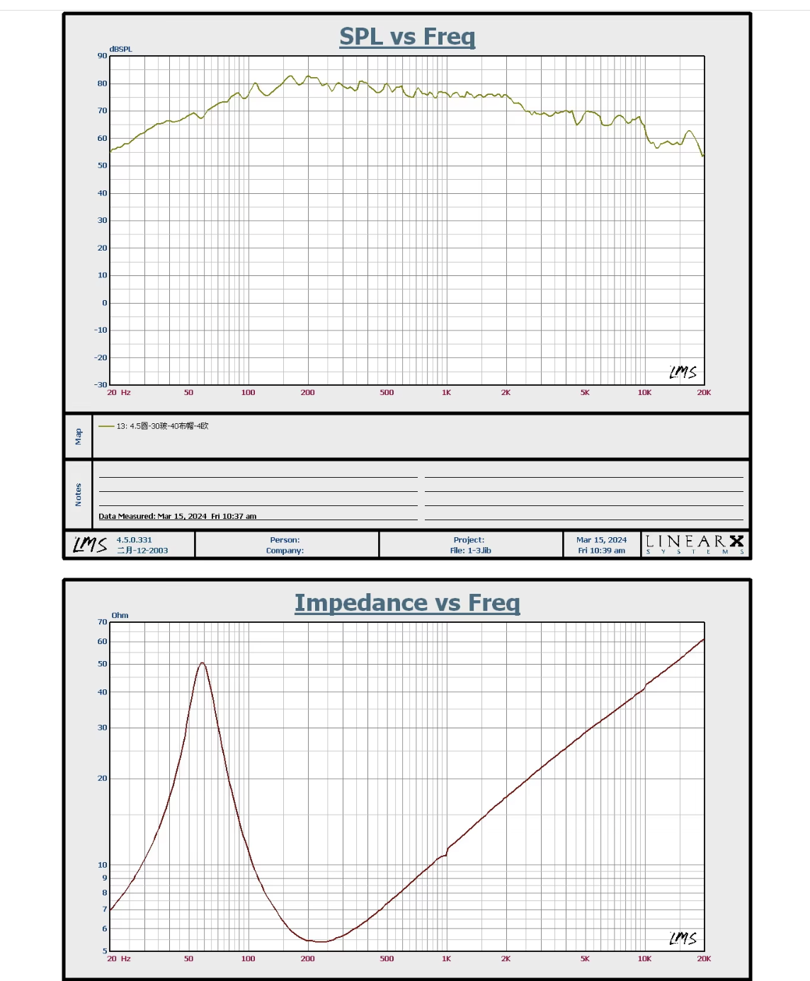 Product introduction Product introduction