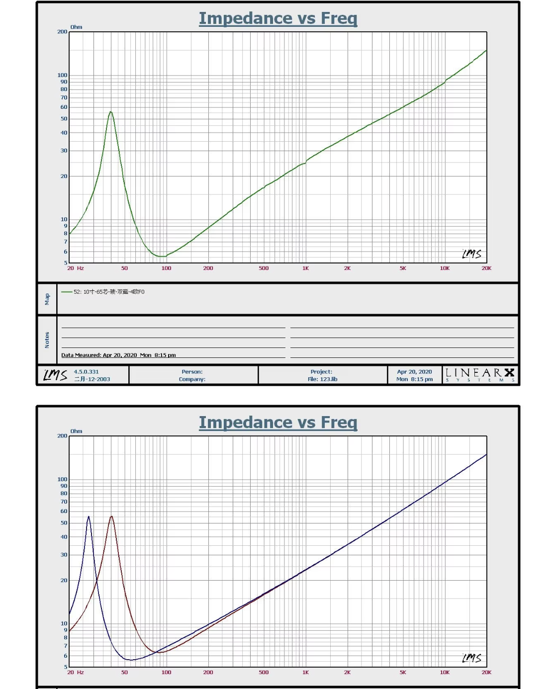 Product introduction