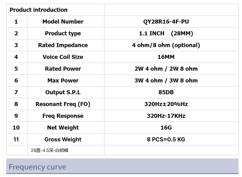 Product introduction