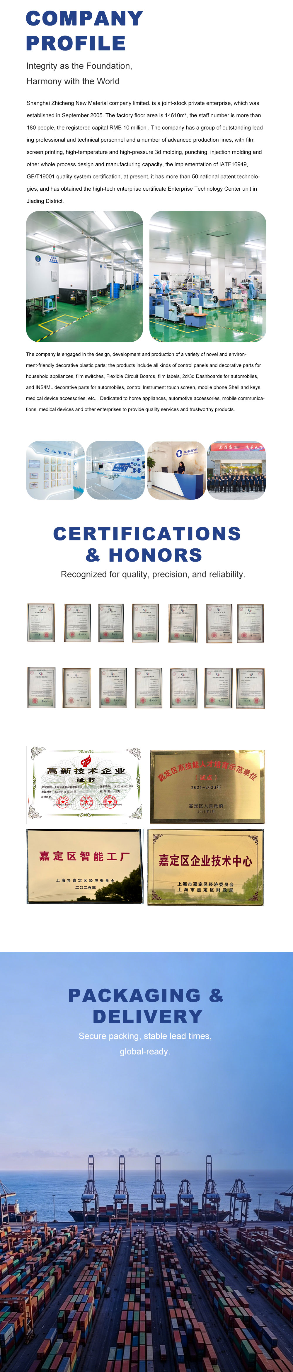 Home Appliance Control Panel | IMD/IML Custom Manufacturer