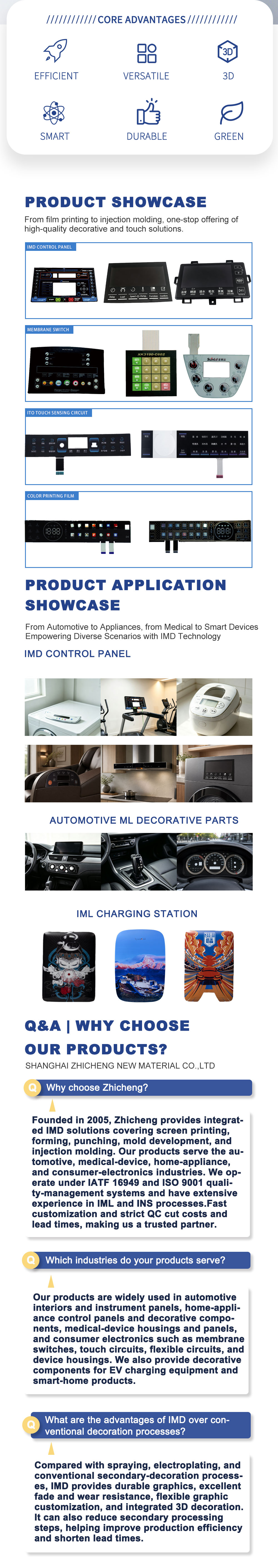 Home Appliance Control Panel | IMD/IML Custom Manufacturer