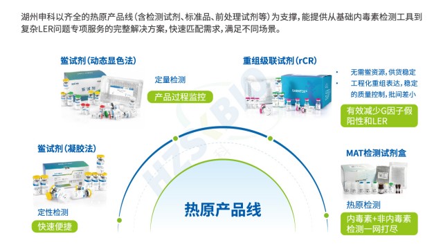 上海血液制品熱原檢測家兔法替代方案 湖州申科生物技術股份供應