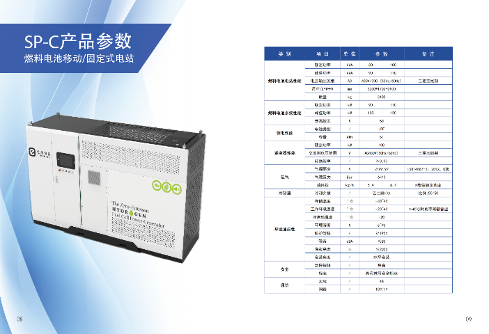 中國香港備用燃料電池電站優(yōu)勢 和諧共贏 億創(chuàng)氫能源科技供應;