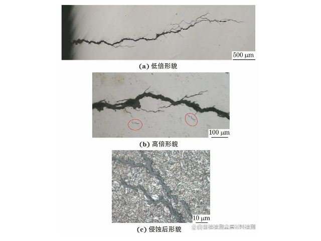 浙江腐蝕試驗(yàn)行價(jià),腐蝕試驗(yàn)