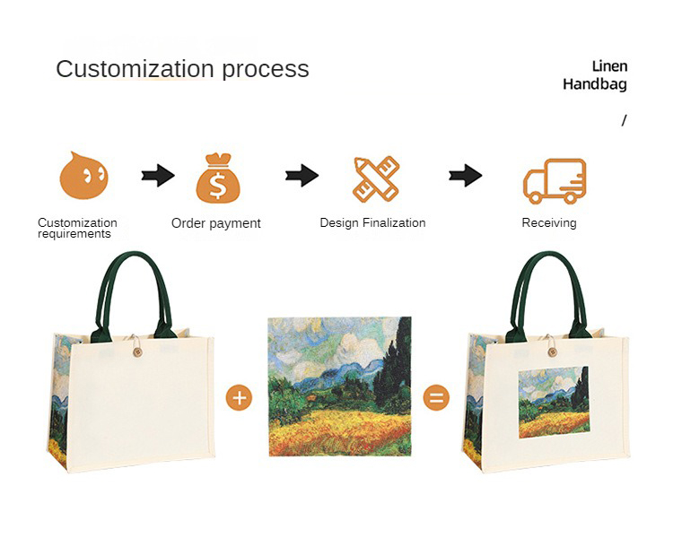 OEM ODM Sublimation Blank Canvas Hand Bag OEM ODM Sublimation Blank Canvas Hand Bag