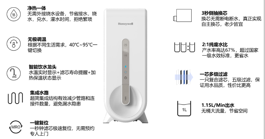 甌海區(qū)智能化霍尼韋爾全廚中央凈水,霍尼韋爾