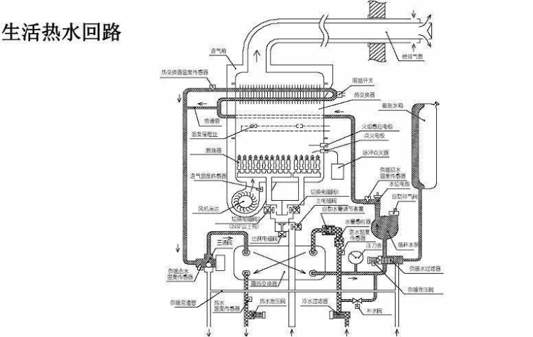 瓯海区有上门服务博世壁挂炉G系列壁挂炉 真诚推荐 浙江广金暖通工程供应