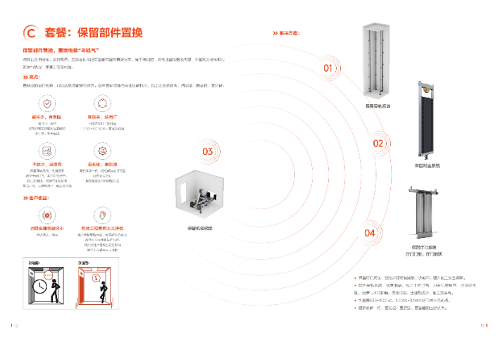 溫州有上門服務美的領沃電梯商用式 歡迎咨詢 浙江廣金暖通工程供應