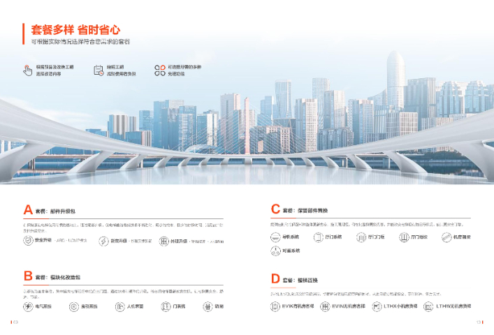 鹿城區(qū)國(guó)產(chǎn)美的領(lǐng)沃電梯工業(yè)式 真誠(chéng)推薦 浙江廣金暖通工程供應(yīng)
