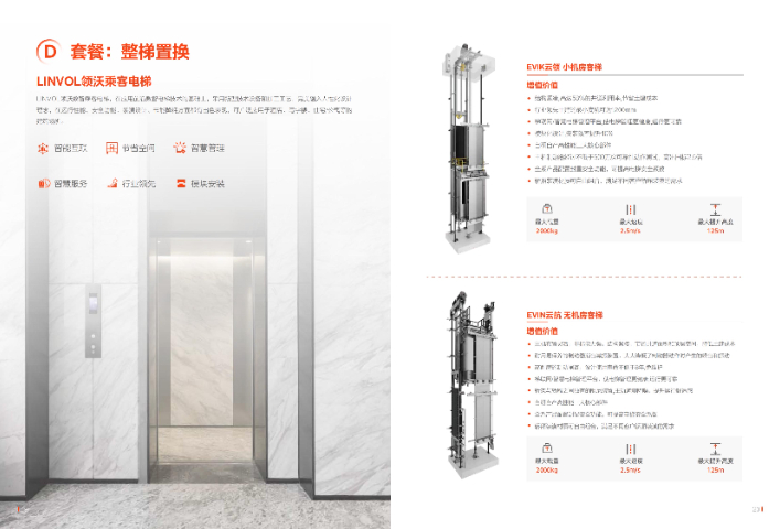溫州專業(yè)化品質保障美的領沃電梯工業(yè)式 真誠推薦 浙江廣金暖通工程供應