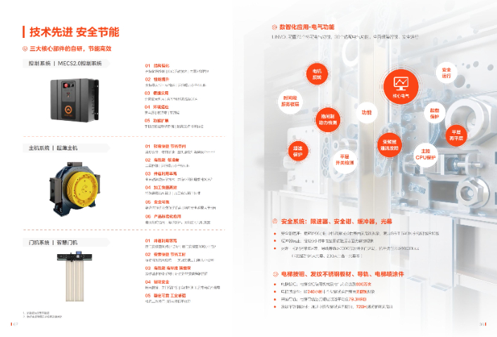 甌海區(qū)專業(yè)化團(tuán)隊(duì)美的領(lǐng)沃電梯商用式 歡迎咨詢 浙江廣金暖通工程供應(yīng)
