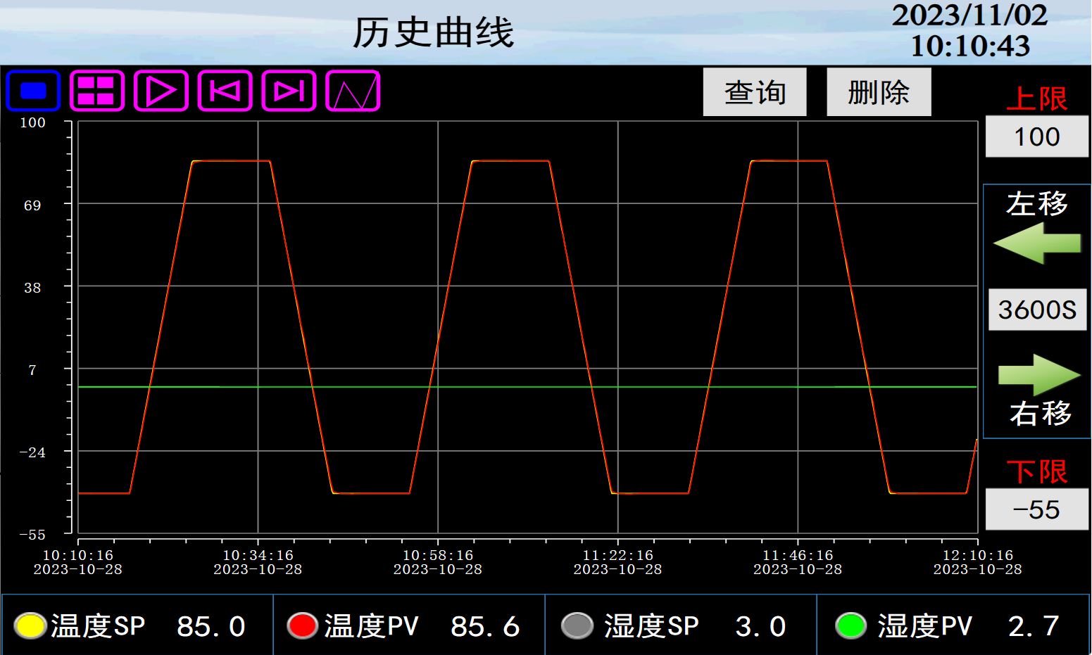 線性快速溫變?cè)囼?yàn)箱