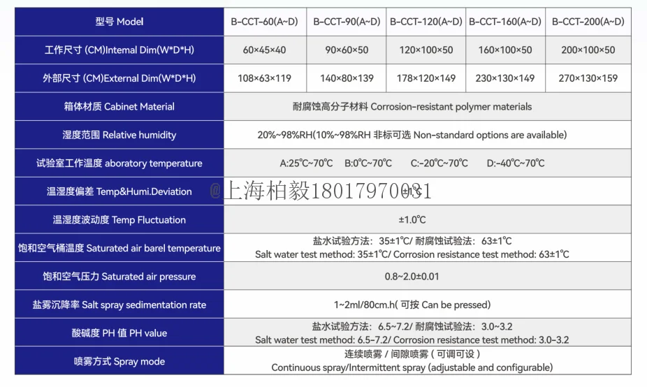 鹽霧試驗(yàn)箱選型規(guī)格表