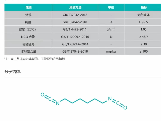 上海聚氨酯單體H300價(jià)格