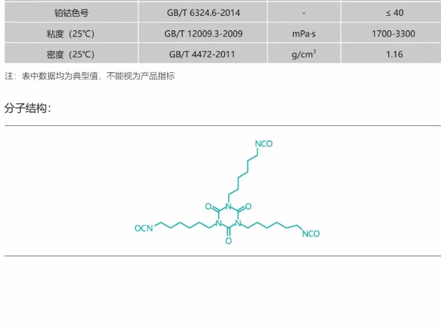 上海耐黃變聚氨酯單體H300技術(shù)說明 上海箴智化工科技供應(yīng)