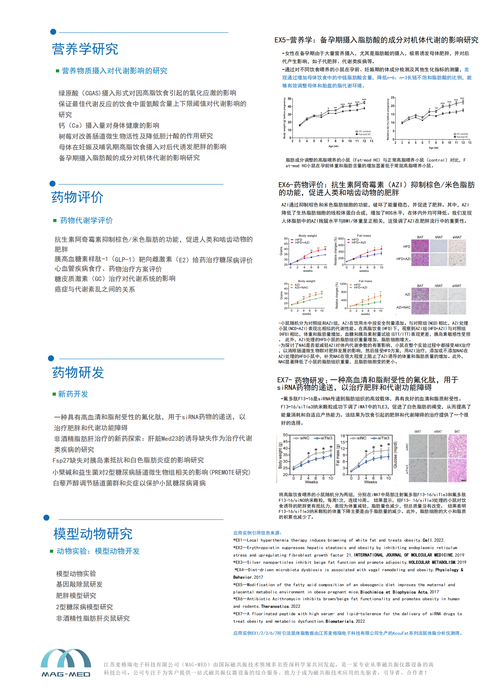 活鼠體脂分析儀Accufat-0790