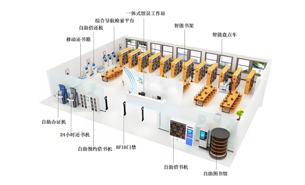 智能書架及其解決方案