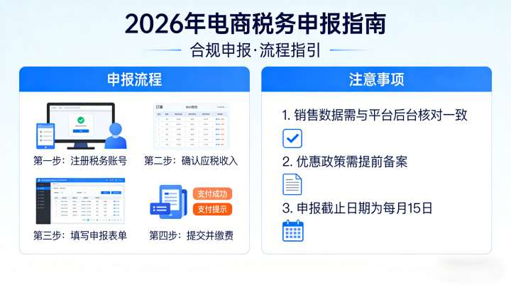 吴江区个体工商户个体户申报操作指南