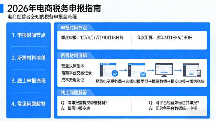 吴江区季度个体户申报申报材料,个体户申报