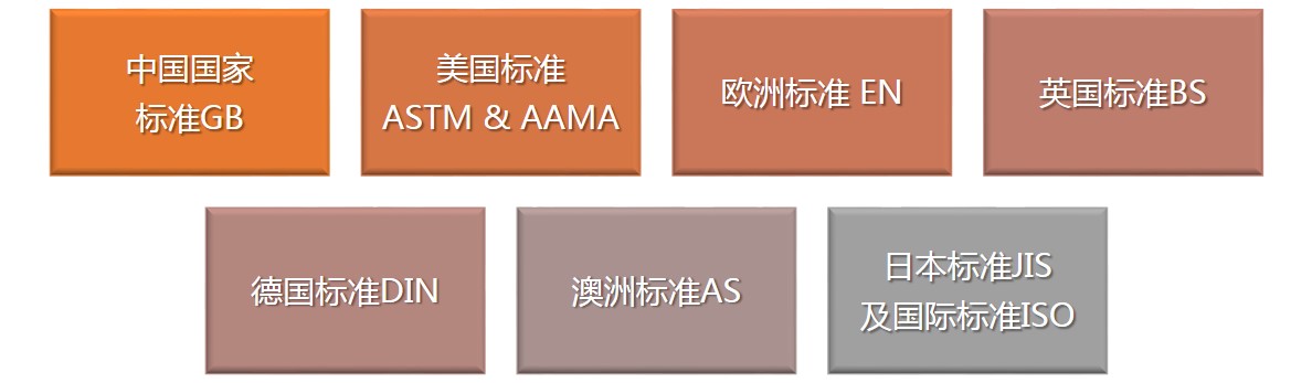 图片包含 PowerPoint
描述已自动生成