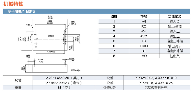 DDMQ100W軍民用電源模塊