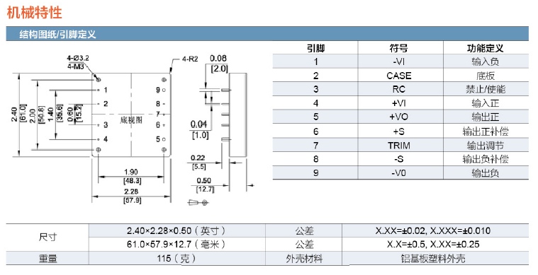 DDMH300W軍民用電源模塊