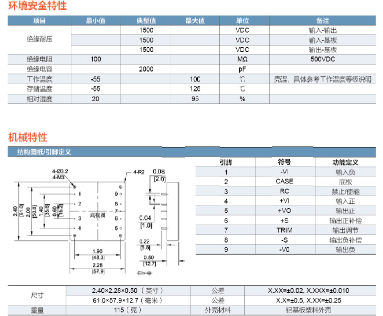 DDMH150W軍民用電源模塊