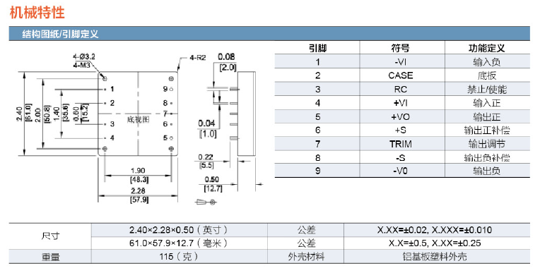 DDMH350W軍民用電源模塊