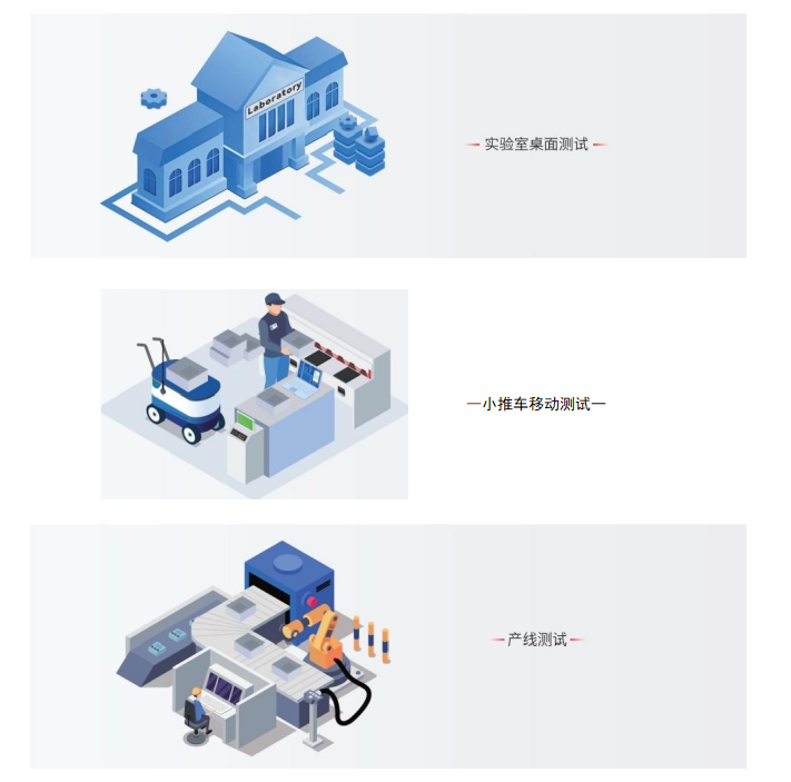 MIX系列多通道組合式可編程電源系統(tǒng)