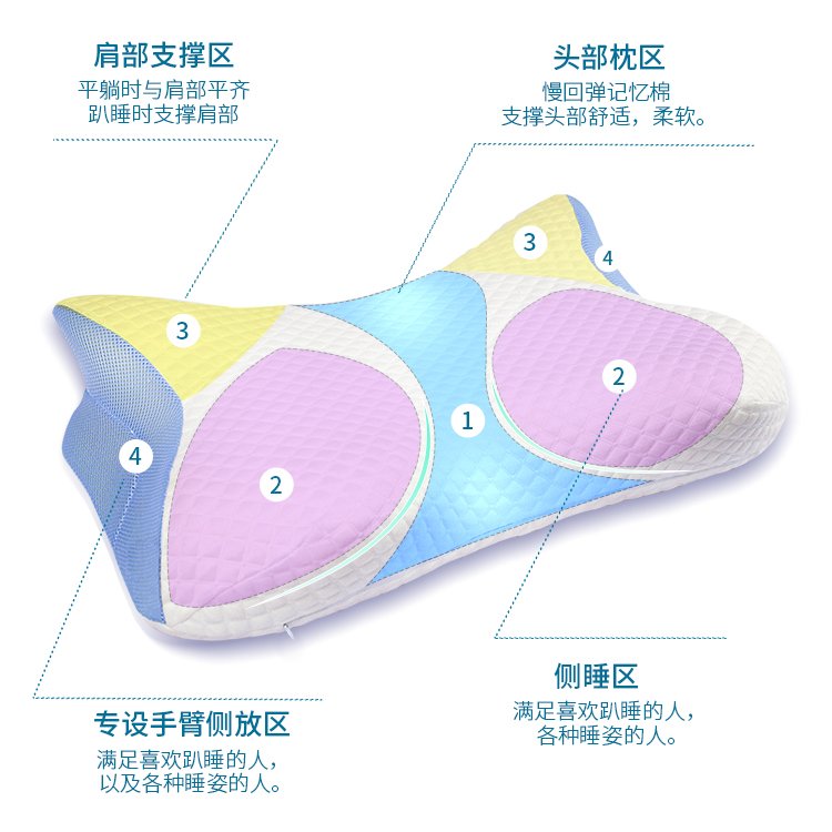 7ca9bd9834bdd93656933c1f6b7e04cb