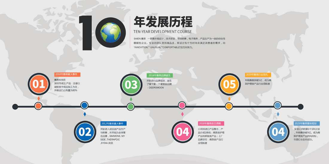 新利体育luck18·(中国)官方网站