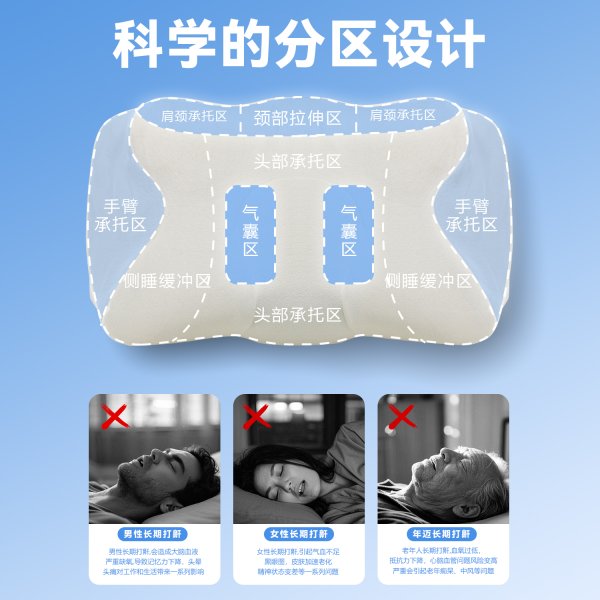 6163银河SN-FC747止鼾枕/厂家直销防打鼾睡眠枕/智能升防打鼾降止鼾枕