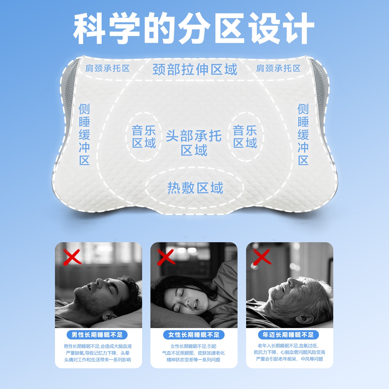 SN-FC655智能枕头蓝牙音乐资助睡眠枕头智能热敷理疗枕头三挡控温智能加热