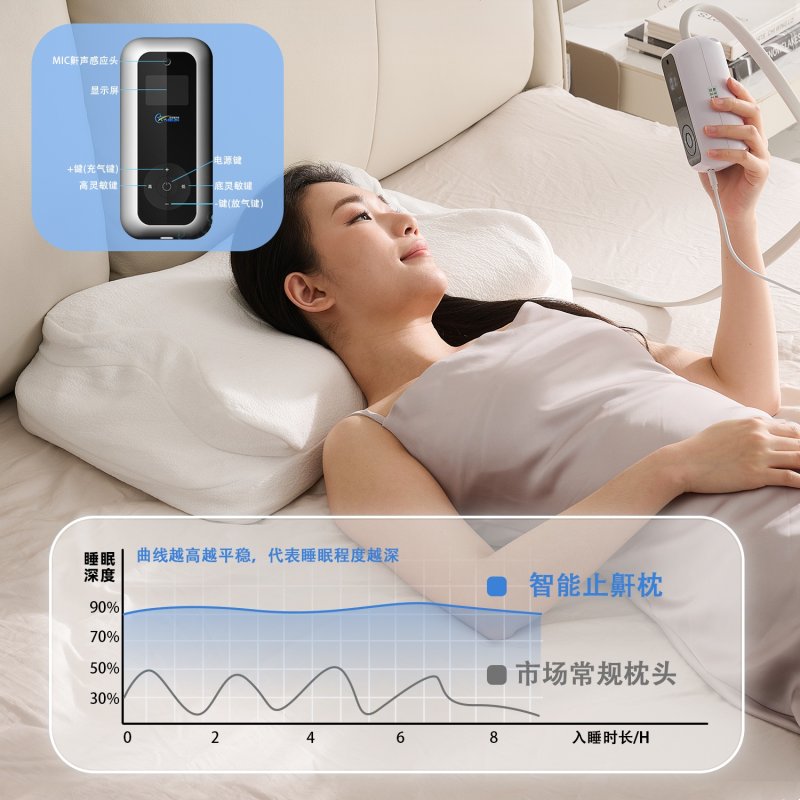 6d2c5ca0fab68b574ba33c200b4d9b79