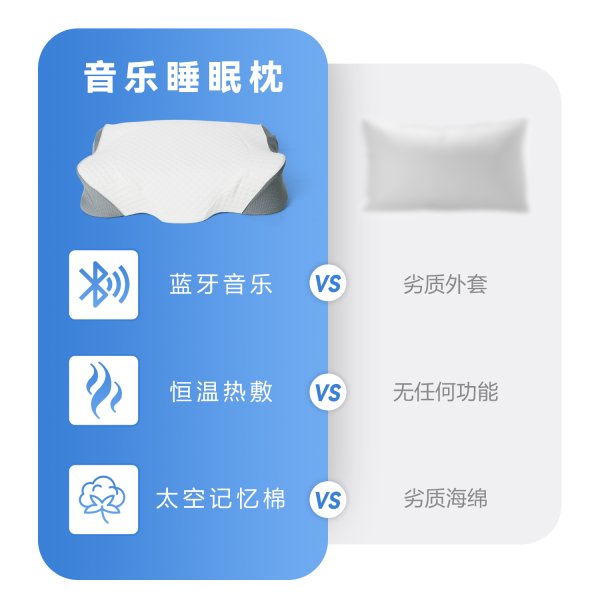 SN-FC655智能枕头蓝牙音乐资助睡眠枕头智能热敷理疗枕头三挡控温智能加热