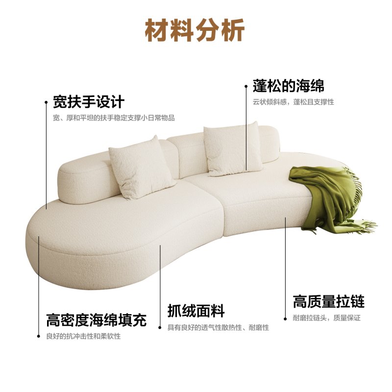 7596b33dbeb8f61a59e56ec44a0370fc