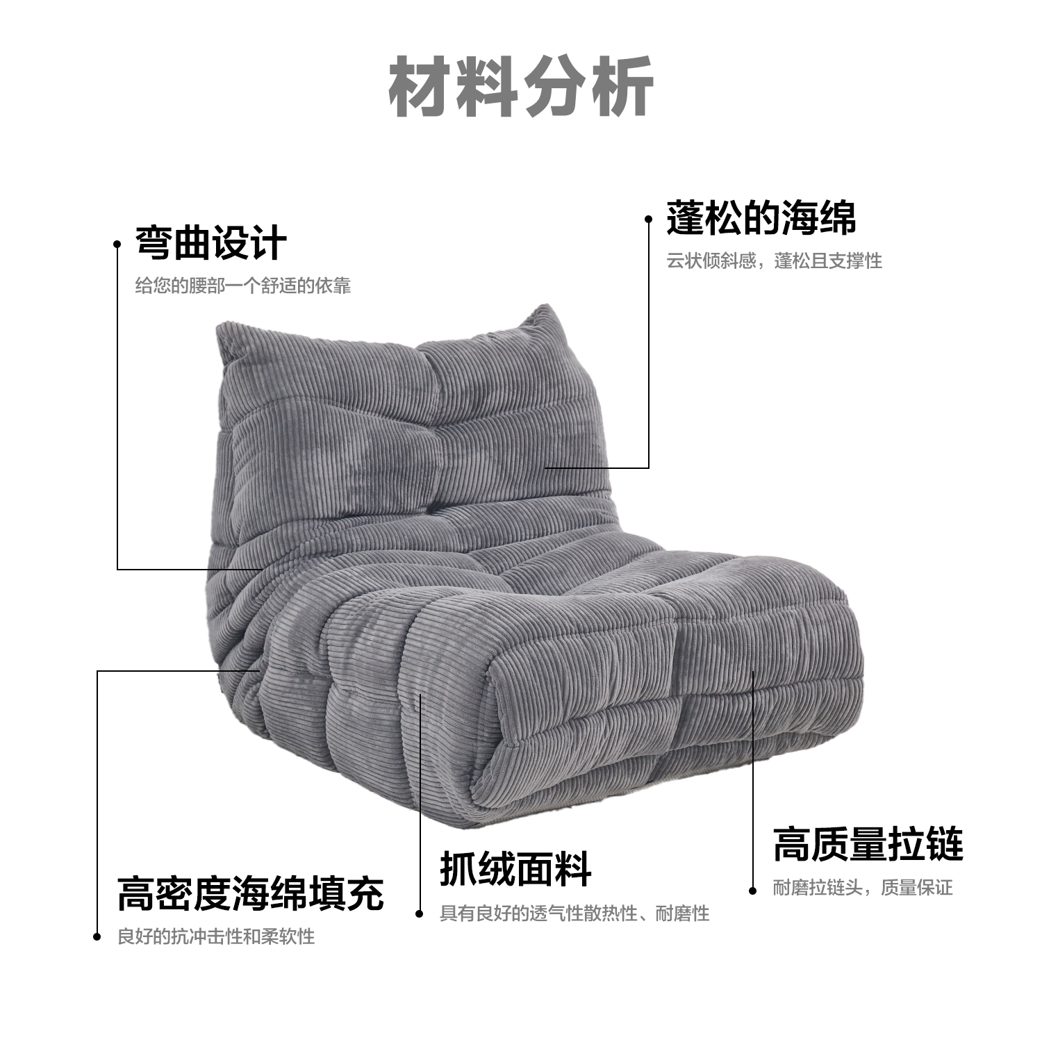 e58b183eed81b2bcb449cd8a5575ce48