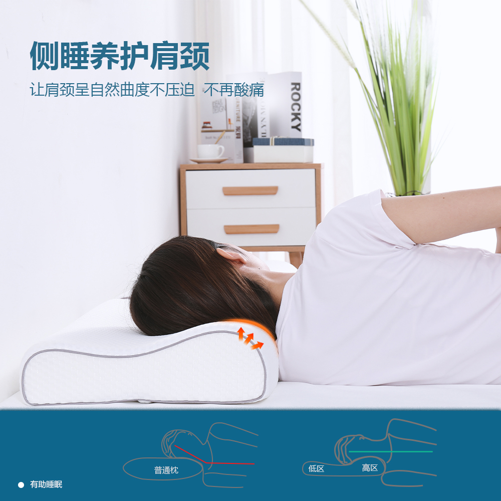 bwin必赢亚洲SN-SC502影象棉居家护颈睡眠枕