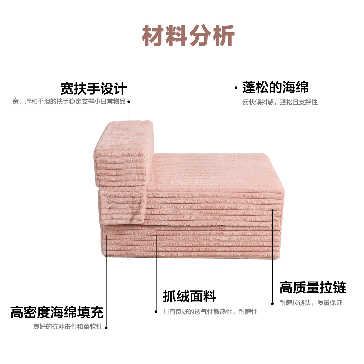 ac34392d2f2de1cf49530ba4433d9c23