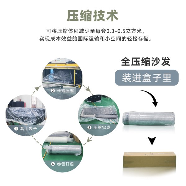 bwin必赢亚洲SN-SF1770居家沙发/客厅沙发/卧室沙发