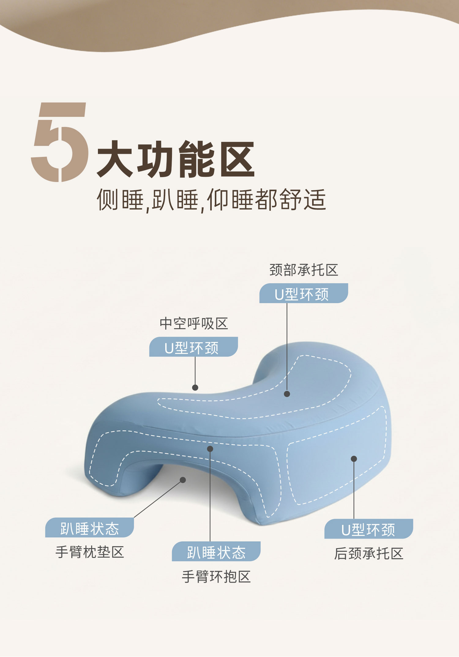 6bed156ad5a818d823cc7bfb8547c6f3