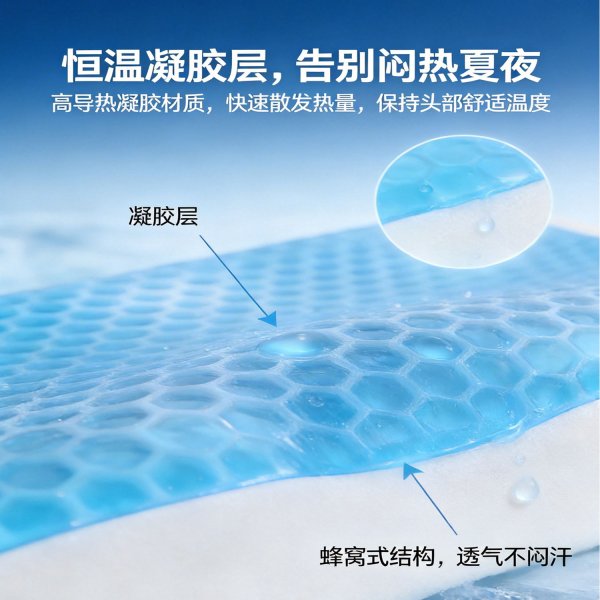 6163银河SN-FC634凉感凝胶睡眠枕四序通用