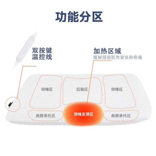 leyuSN-FC514-6颈部支撑发热睡眠枕