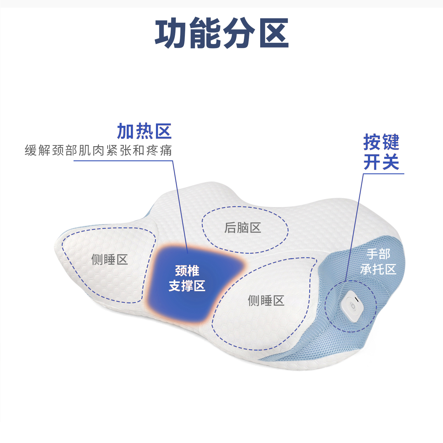 5a440cab317822a551924e49c69b9974