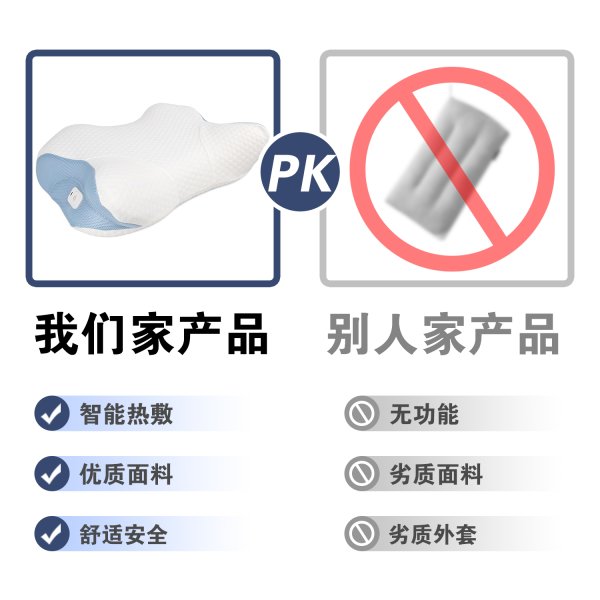 尊龙人生就是博首页SN-FC667-6颈椎热敷牵引枕，，三挡恒温热敷